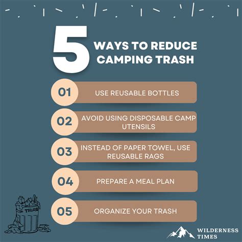 Camping Garbage Can Ideas at Janice Reed blog