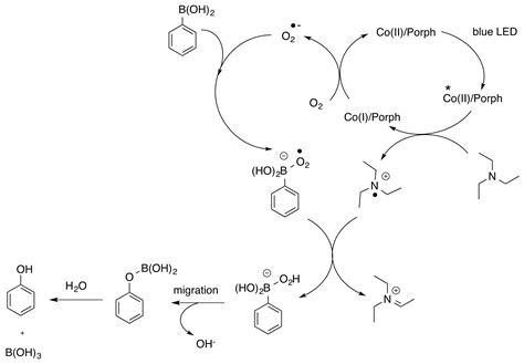 Oxidative Hydroxylation of Aryl Boronic Acid Catalyzed by Co-porphyrin ...