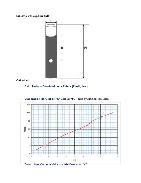 Viscosimetria - Sistema Del Experimento: h H Cálculos: - Calculo de la ...