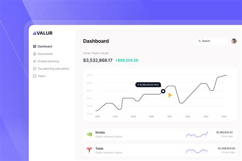 Wisconsin Inheritance Tax Explained 2025 - Valur
