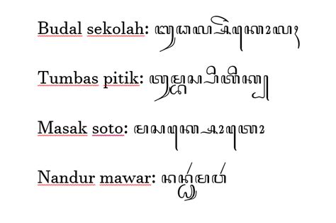 Mari Belajar Aksara Jawa: Contoh Soal dan Pembahasannya