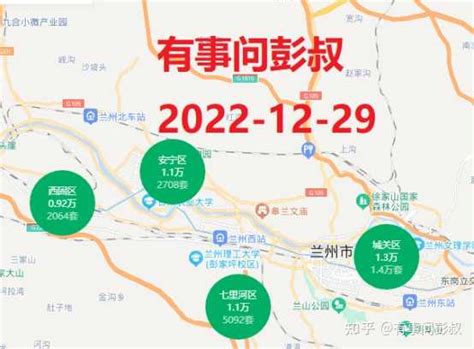 预测一下2023年兰州房价的走势？ - 知乎