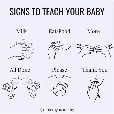 Baby sign language 21 words and signs to know – Artofit
