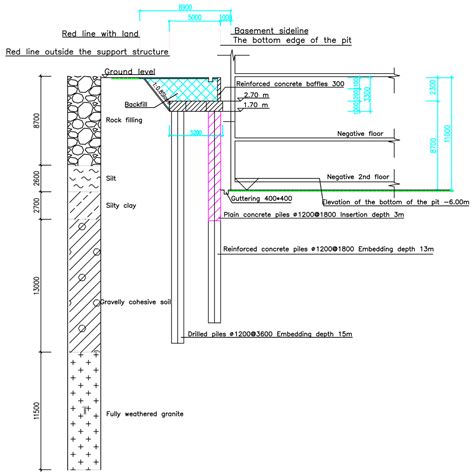 Calculation Theory of Counterweight Double-Row Pile Support for Deep ...