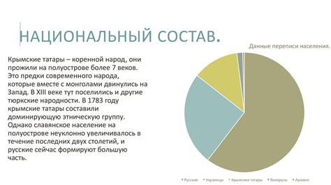 Состав населения Крыма - online presentation