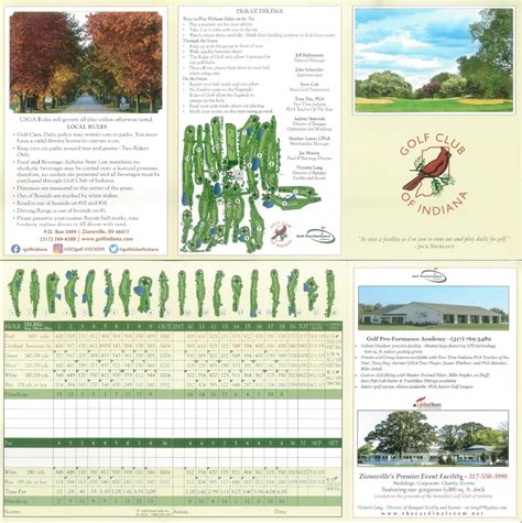 Indianapolis Area Golf Courses Map Virtual Layout
