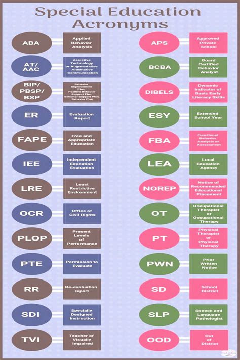 The Cheat Sheet Special Edition at Brianna Chmielewski blog