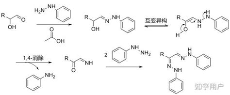 一文了解对氨基苯酚（CAS 123-30-8）-前衍化学网