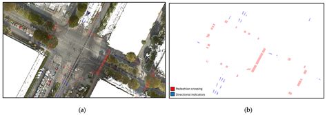 A BIM-Based Digital Twin Framework for Urban Roads: Integrating MMS and ...
