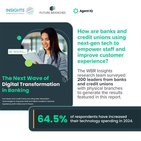 How fintech is changing banking and credit unions | WBR Insights US ...