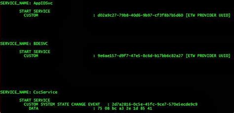 Image result for Trigger Command