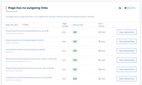 URLs with ‘Page Has no Outgoing Links’ [Guide on How to Fix Them]