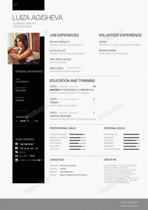 留学文书——CV（二） - 知乎