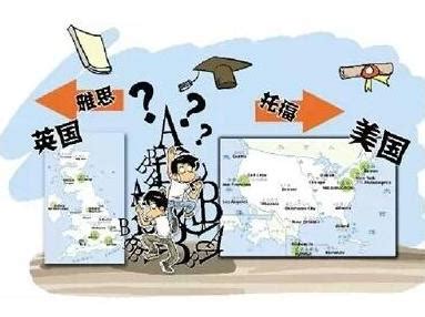 出国留学要用到的英语考试是哪些-上海美盟教育