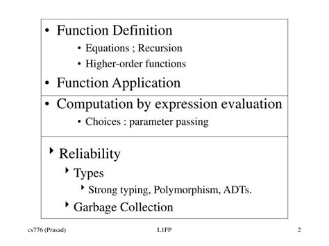 Image result for Functional Programming