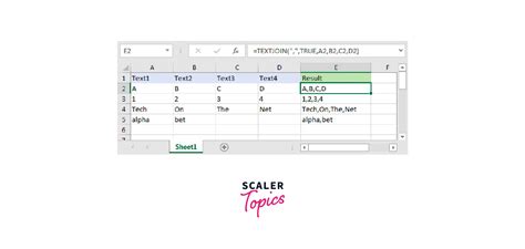 Image result for Excel String with Functions