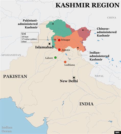 What Region Is Pakistan In