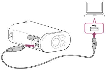 Guía de ayuda | Instalación de Action Cam Movie Creator en la computadora