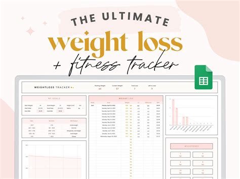 Weight Loss & Fitness Tracker Spreadsheet for Google Sheets – Career ...