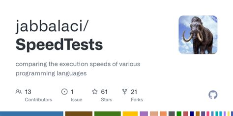 Image result for Code to Find Speed in Java