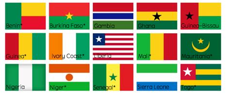 Discover the Enchanting World of West African Names and Their Profound Meanings