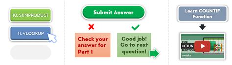 Image result for Excel Formulas Training