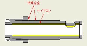 Image result for Discovery of Python Programming