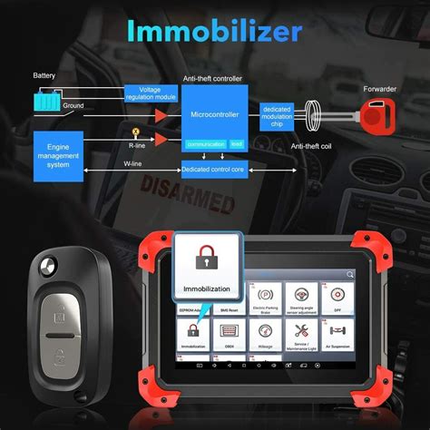 Buy XTOOL X100 PAD Car IMMO Key Programmer OBD2 ABS SRS VIN Code ...