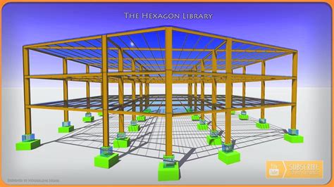 Building Animation 的图像结果