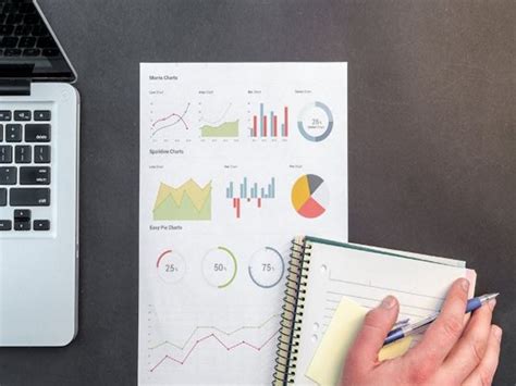 About 47% of Indian firms say cost of doing business has gone up amid ...