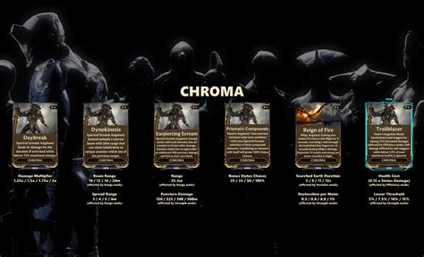 Self-Indulgent Augment Mods | Volumes 24 & 25 | This will be my last ...