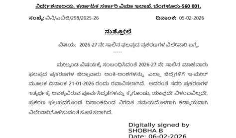 Order from Karnataka Government Insurance Department regarding disposal ...