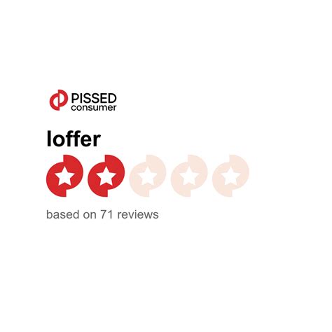 Top 169 Complaints and Reviews about iOffer.com
