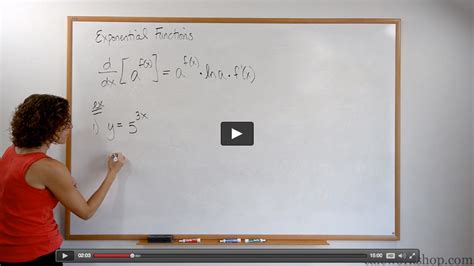 Image result for Derivative of Exponential Function Examples