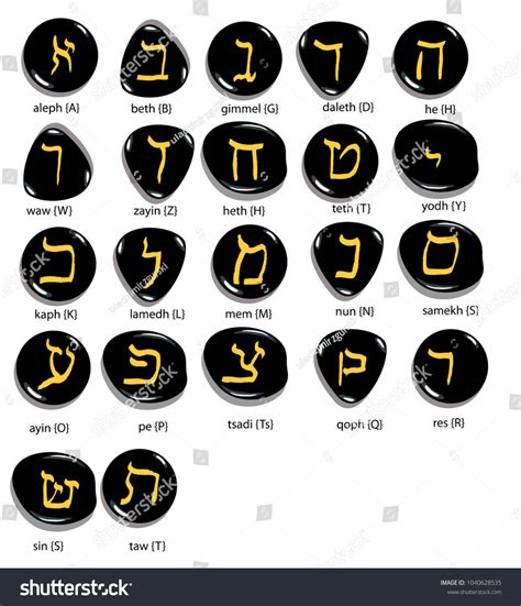 Hebrew Symbols