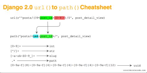 Image result for Python Path Variable