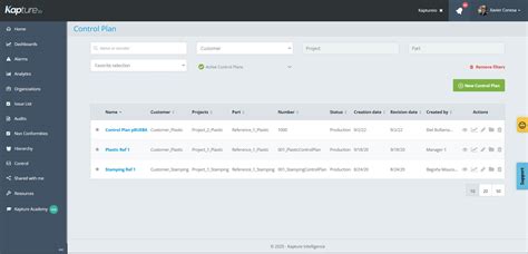 Control Management Plan 的图像结果