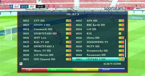 Image result for Software Receiver Community