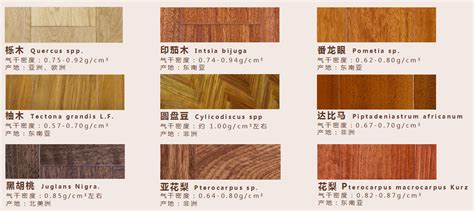 解析实木地板的常见木材的分类
