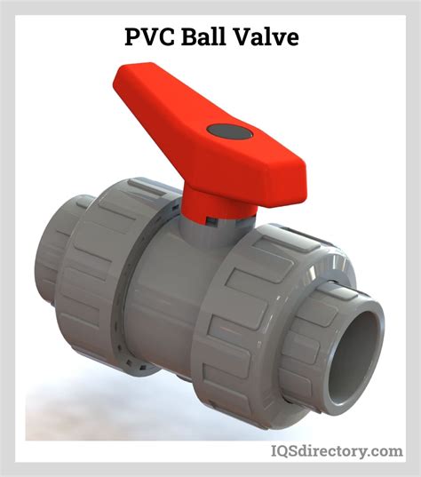 CIRCOR Energy | Ball Valve