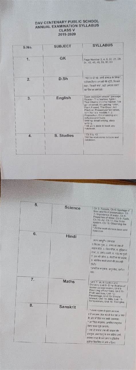 D.A.V. Centenary Public School, Haldwani