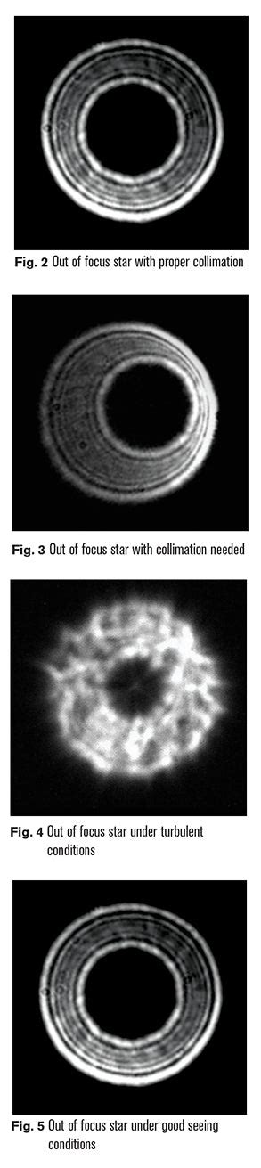 Hyperstar Collimation 的图像结果