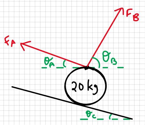 Image result for Statics Mechanics Examples