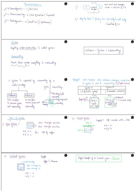 04 Thermodynamics-invert - converted - Theam ODYNAMICS pi Thehenedy ...