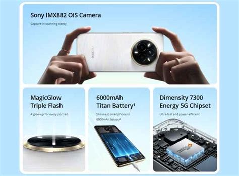 32MP सेल्फी कॅमेरासह येणाऱ्या लेटेस्ट Realme 14 Pro + 5G वर मोठी सूट ...