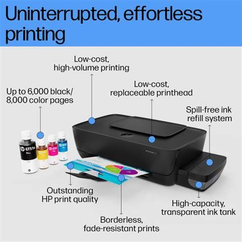 HP Ink Tank 115 Single Function Color Ink Tank Printer (Color Page Cost ...