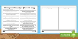 Renewable Energy Poster (teacher made) - Twinkl