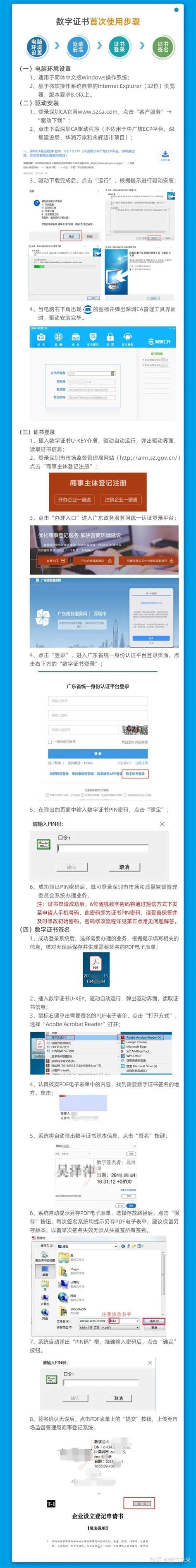 在线办理深圳CA商事登记数字证书和签名使用指南 - 知乎