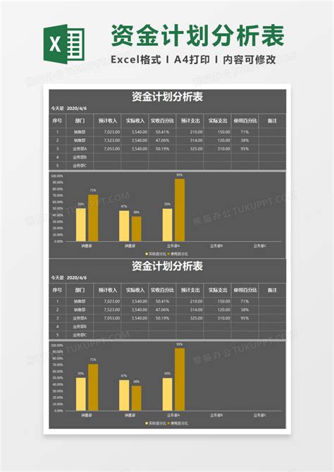 资金分析报告图表怎么做 - 财务分析 - 数林信息官网