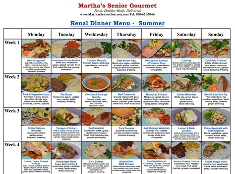 The top 15 Ideas About Low sodium Diabetic Diet Recipes – Easy Recipes To Make at Home